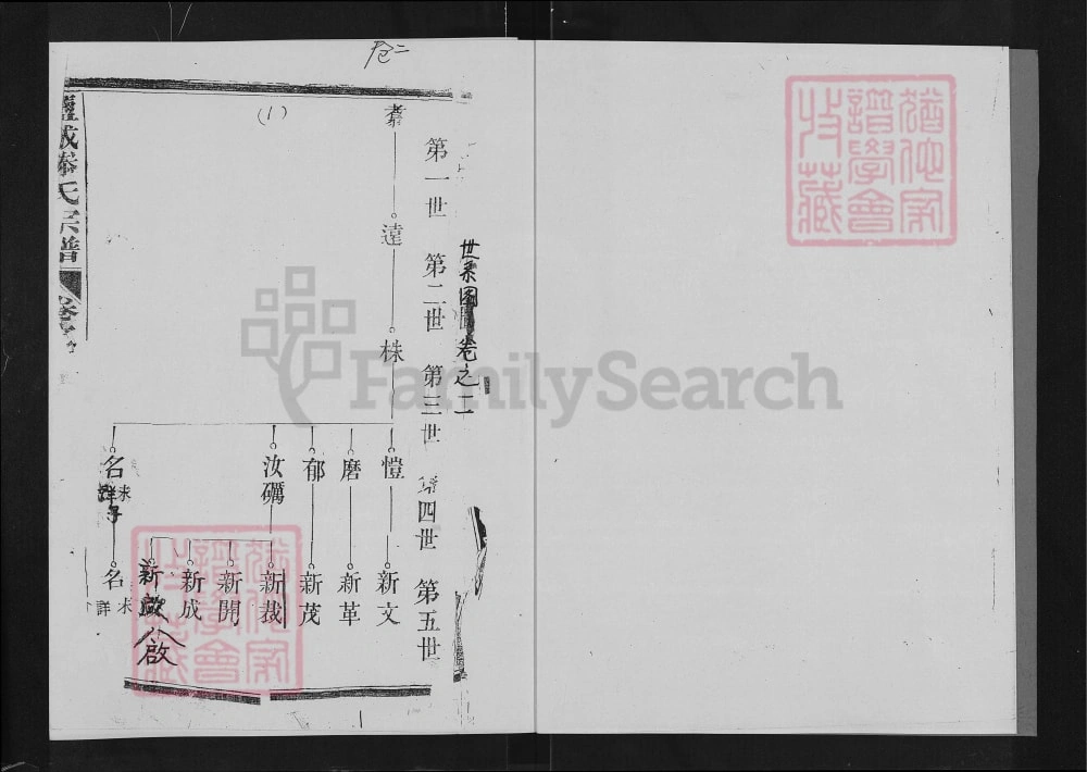 图片[5]-江苏盐城腾氏宗谱（安仁堂）电子版PDF下载-中华家谱网