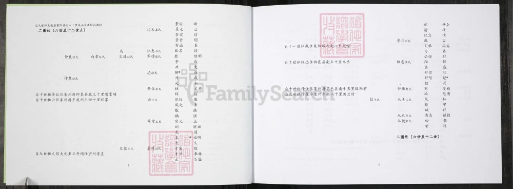 图片[3]-山东莱阳定海侯隋氏统谱电子版PDF下载-中华家谱网