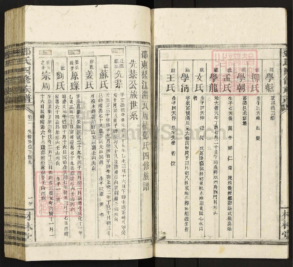 图片[7]-湖南邵东邓氏四修族谱（材林堂）电子版PDF下载-中华家谱网