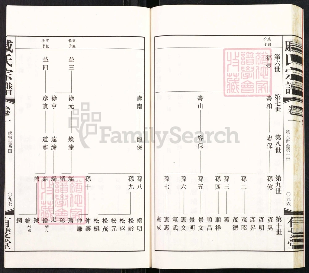 图片[5]-江苏常州北堰戚家戚氏宗谱（有斐堂）电子版PDF下载-中华家谱网