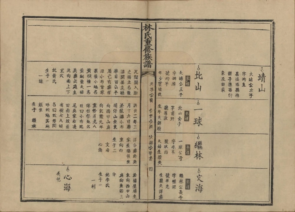 图片[7]-广东揭阳林氏重修族谱电子版PDF下载-中华家谱网