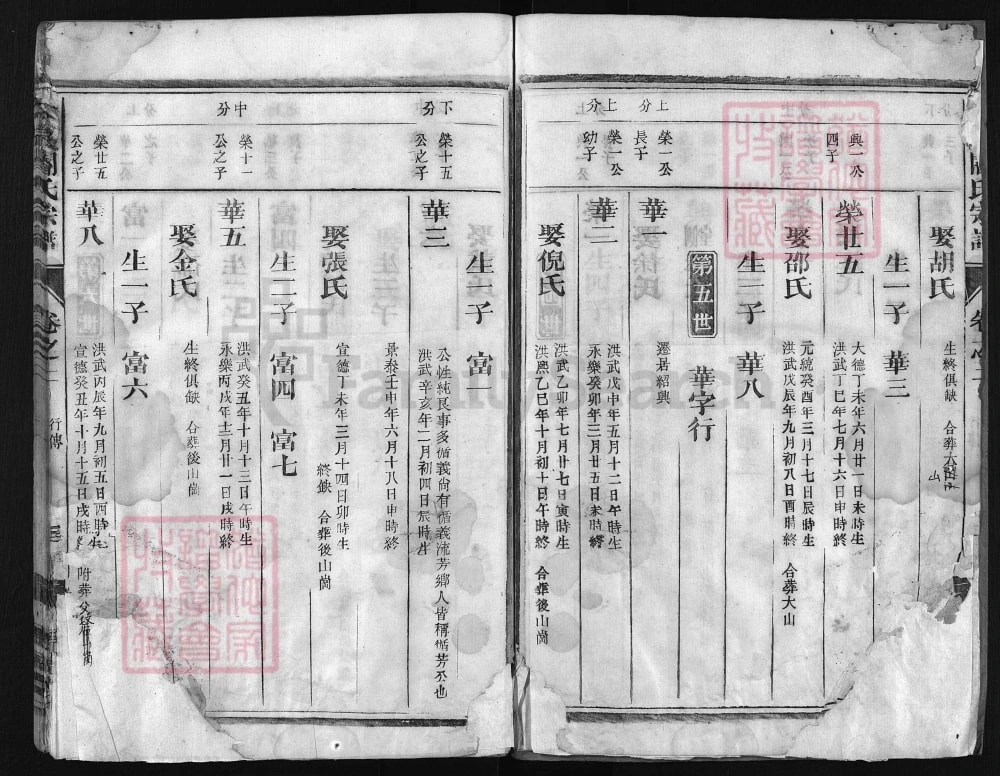 图片[7]-浙江兰溪太原阎氏宗谱（承德堂，民国9年本）电子版PDF下载-中华家谱网