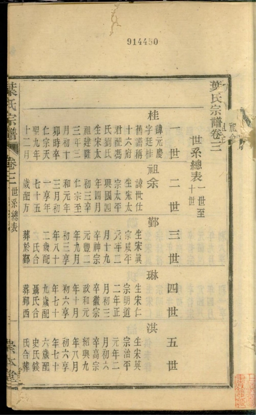 图片[5]-浙江慈溪叶氏宗谱（崇本堂）电子版PDF下载-中华家谱网