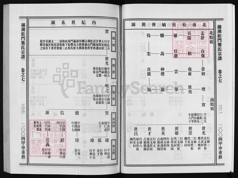 图片[5]-浙江兰溪绣湖松门龚氏宗谱电子版PDF下载-中华家谱网