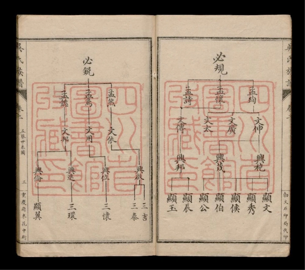 图片[6]-重庆綦江吴氏族谱电子版PDF下载-中华家谱网