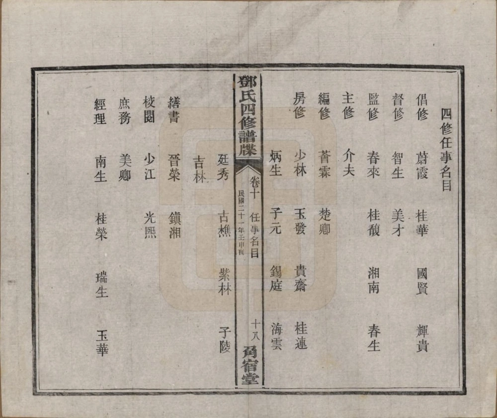 图片[5]-湖南湘潭中湘邓氏四修谱牒（角宿堂）电子版PDF下载-中华家谱网