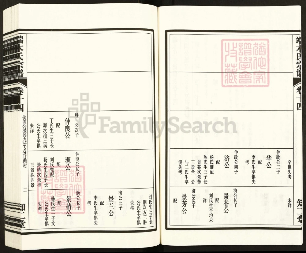 图片[5]-江苏南京江宁区端木氏宗谱（知二堂）电子版PDF下载-中华家谱网