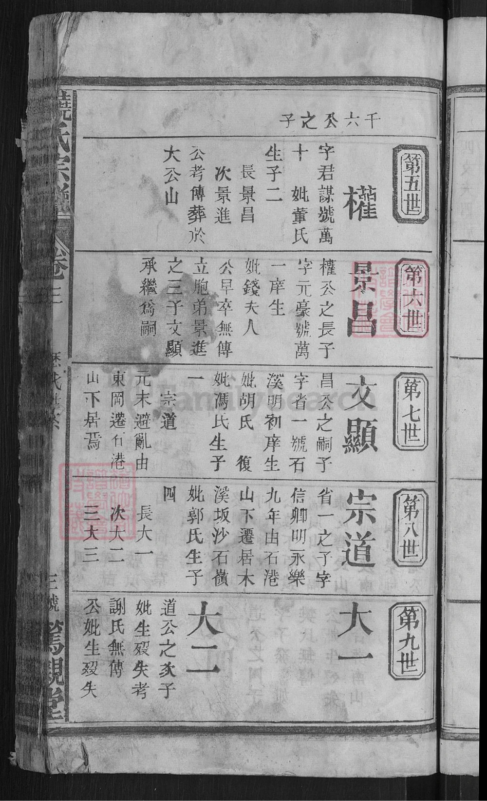 图片[8]-湖北武穴饶氏宗谱（笃亲堂）电子版PDF下载-中华家谱网