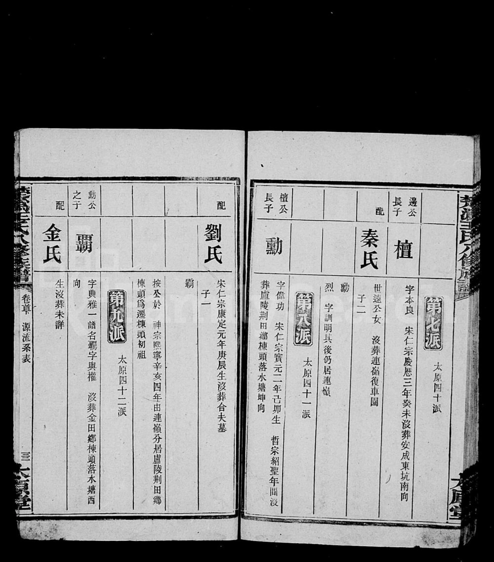 图片[7]-湖南长沙宁乡县楚沩王氏八修族谱（太原堂）电子版PDF下载-中华家谱网