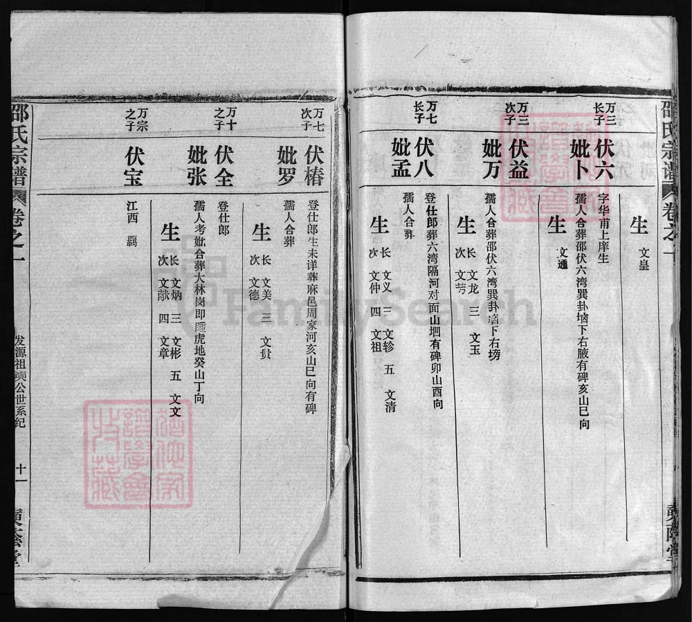 图片[6]-湖北黄冈邵氏宗谱（奭荫堂）电子版PDF下载-中华家谱网