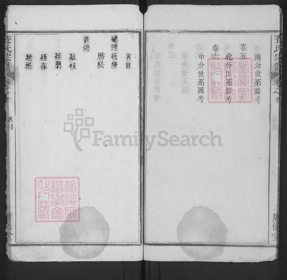 图片[3]-湖北麻城查氏宗谱（广德堂）电子版PDF下载-中华家谱网