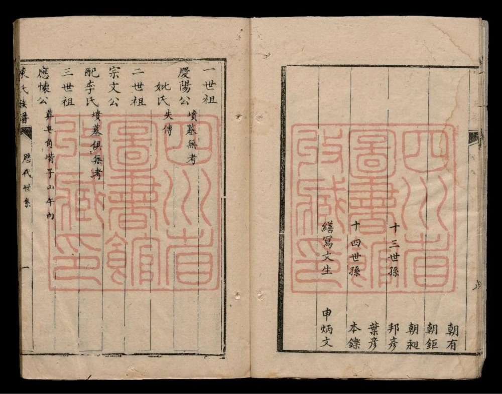 图片[3]-四川资阳陈氏重续宗谱电子版PDF下载-中华家谱网