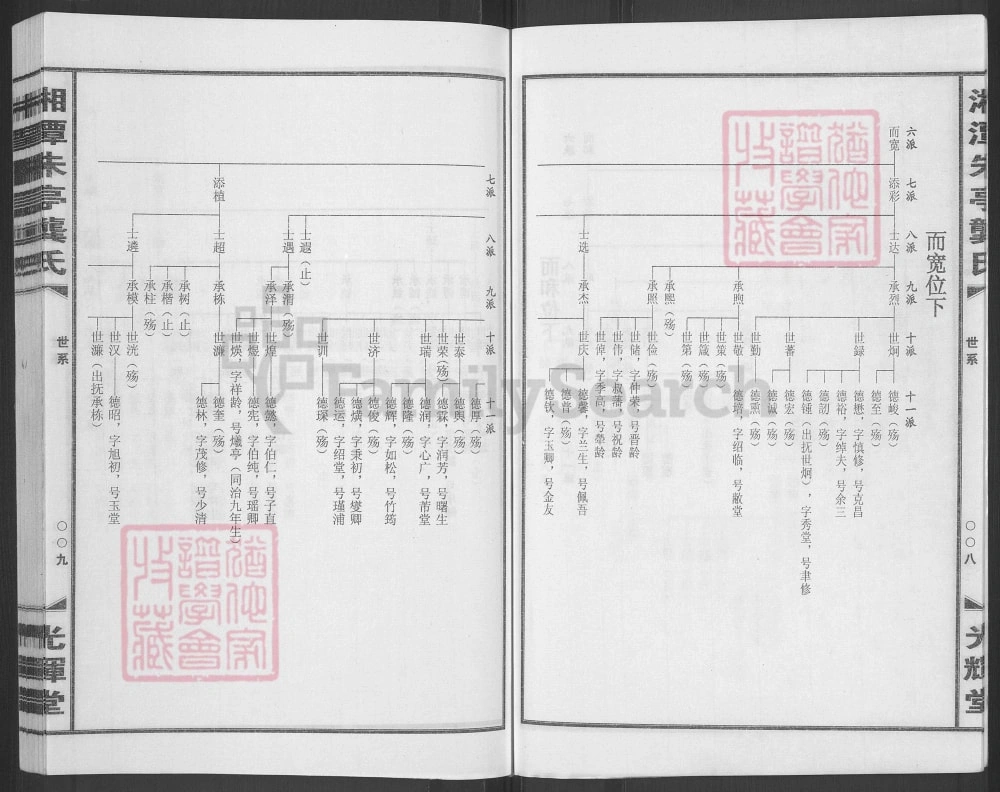 图片[6]-湖南湘潭朱亭龚氏子孙寻承墨牒（光辉堂）电子版PDF下载-中华家谱网