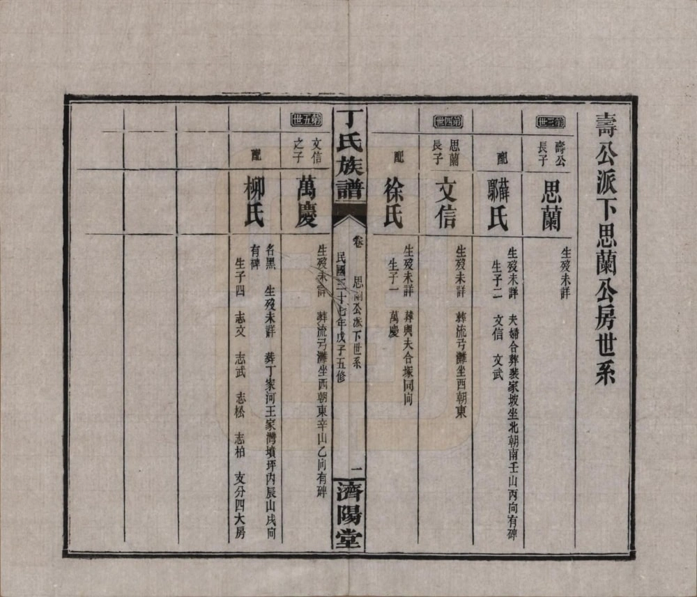 图片[7]-湖南岳阳湘阴县丁氏族谱（济阳堂）电子版PDF下载-中华家谱网