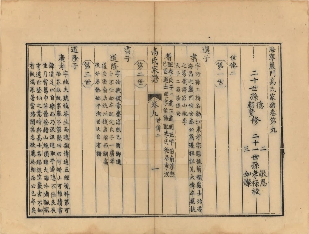 图片[6]-浙江海宁岩门高氏家谱（报本堂）电子版PDF下载-中华家谱网