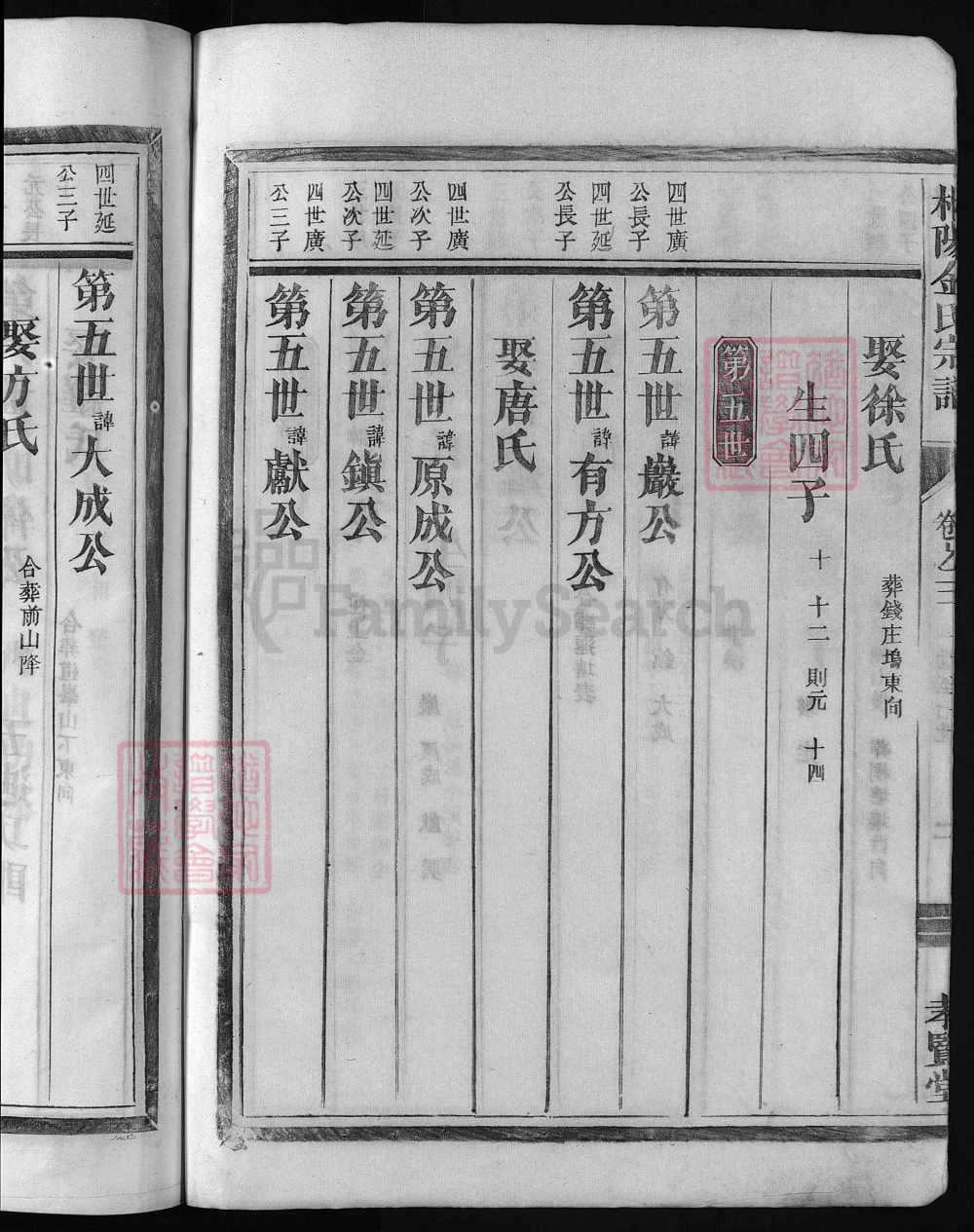 图片[8]-浙江兰溪桐阳金氏宗谱（孝贤堂）电子版PDF下载-中华家谱网