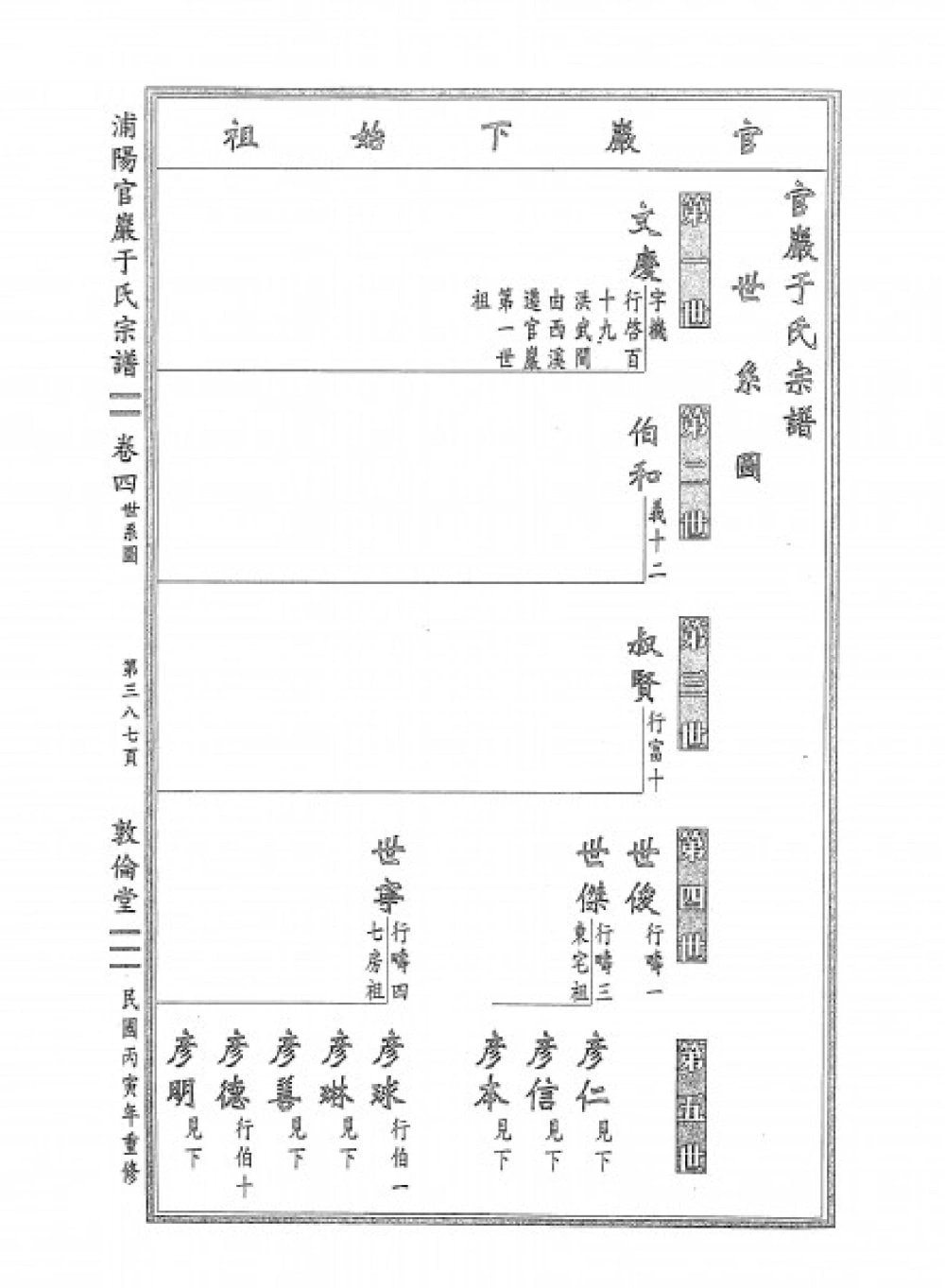 图片[6]-浙江金华浦江县浦阳官严于氏宗谱（敦伦堂）电子版PDF下载-中华家谱网