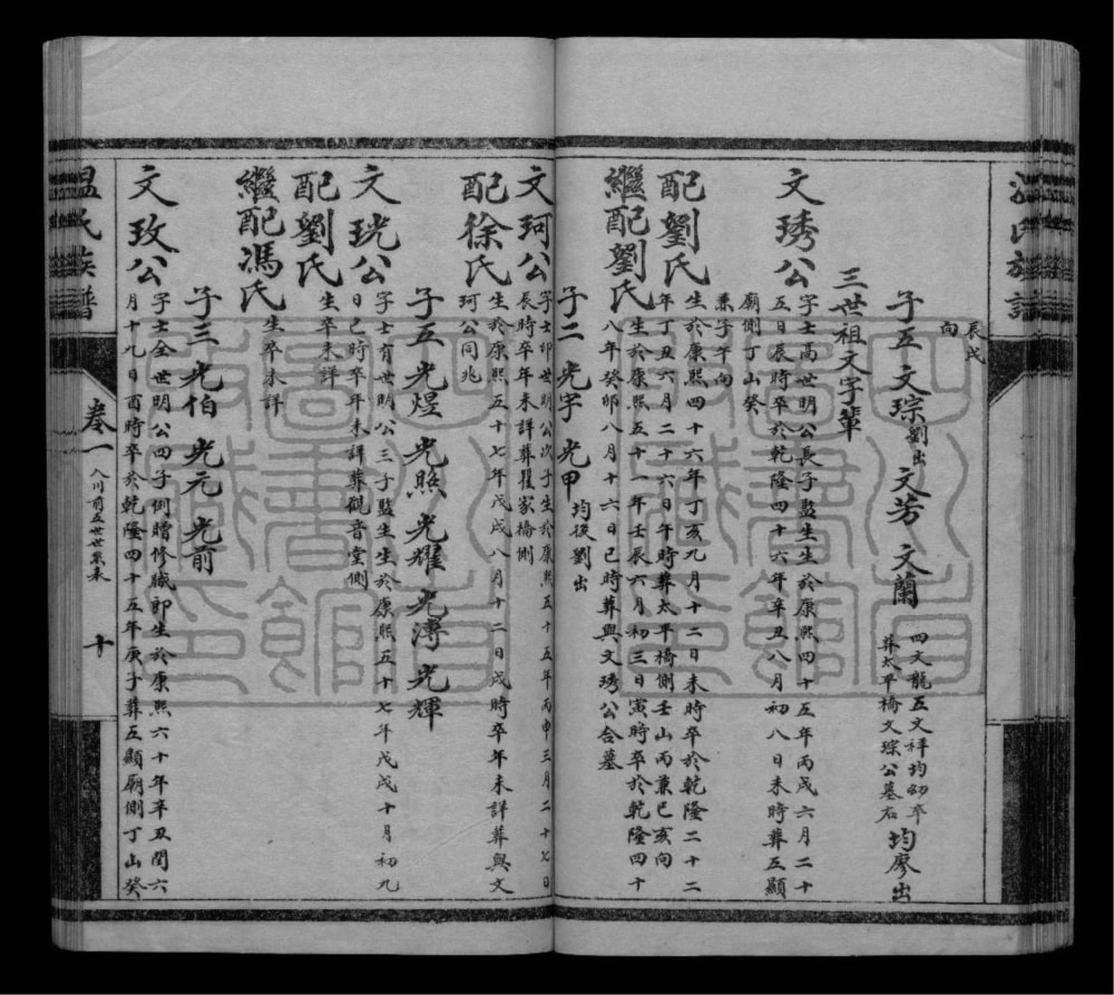 图片[7]-四川成都新都区温氏余庆祠族谱电子版PDF下载-中华家谱网