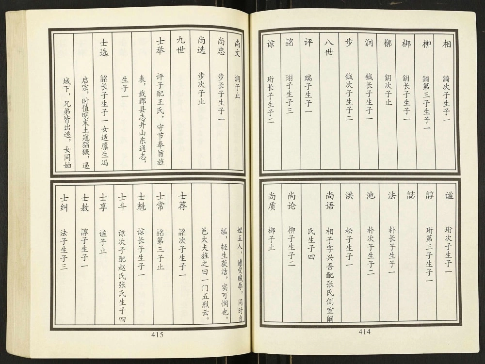 图片[6]-山东潍坊昌乐阎氏家乘电子版PDF下载-中华家谱网