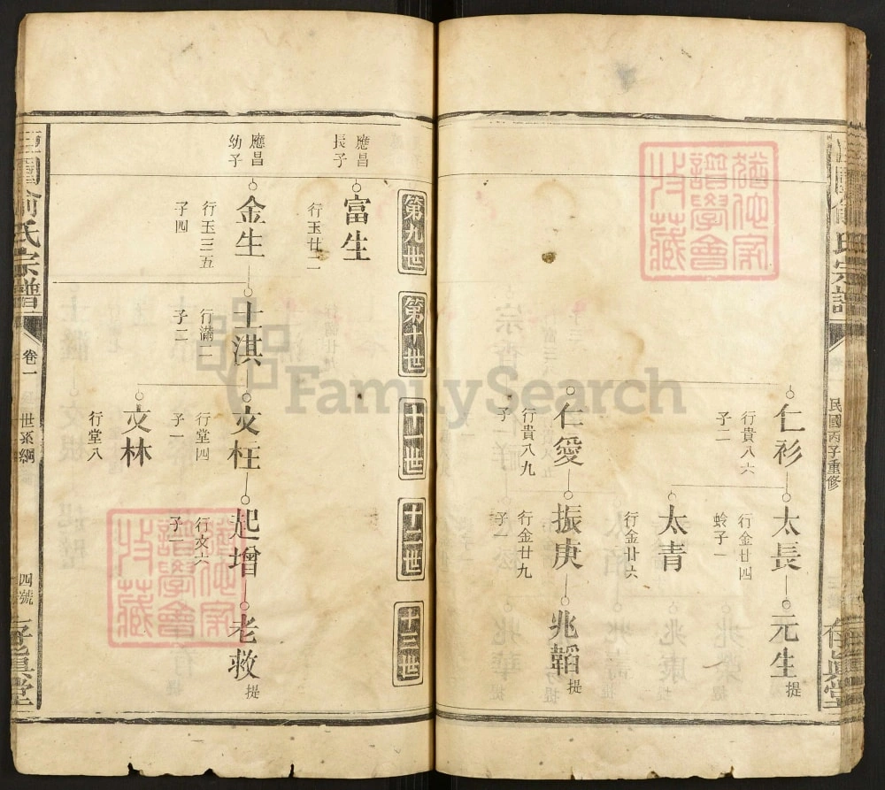 图片[7]-江西上饶广丰区巨园俞氏宗谱（存真堂）电子版PDF下载-中华家谱网