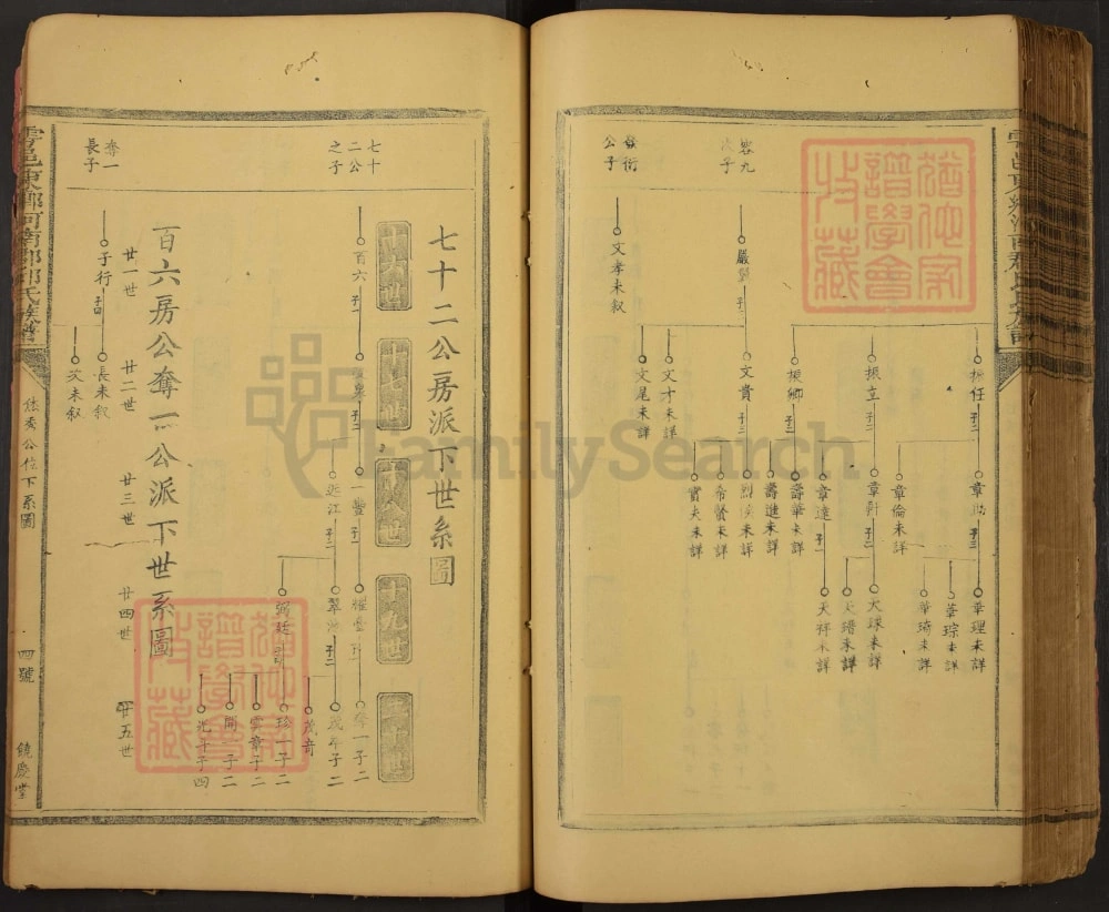 图片[8]-江西赣州于都雩邑东乡邱氏族谱（饶庆堂）电子版PDF下载-中华家谱网