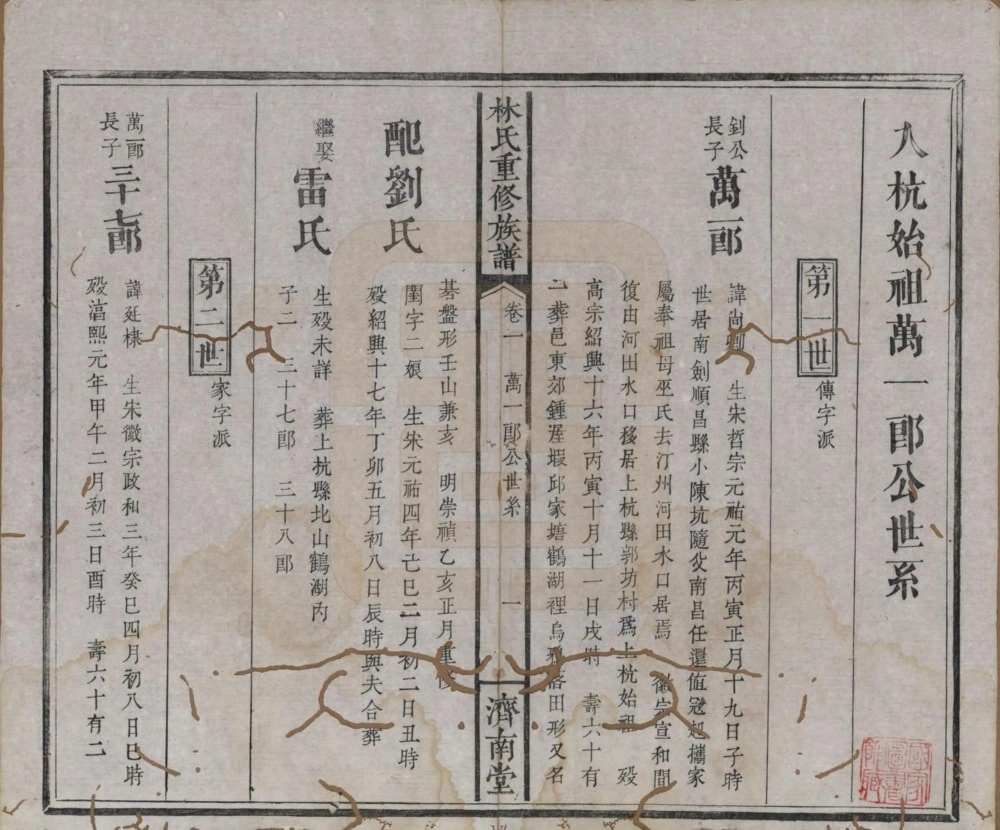 图片[4]-江西萍乡万载林氏重修族谱（济南堂）电子版PDF下载-中华家谱网