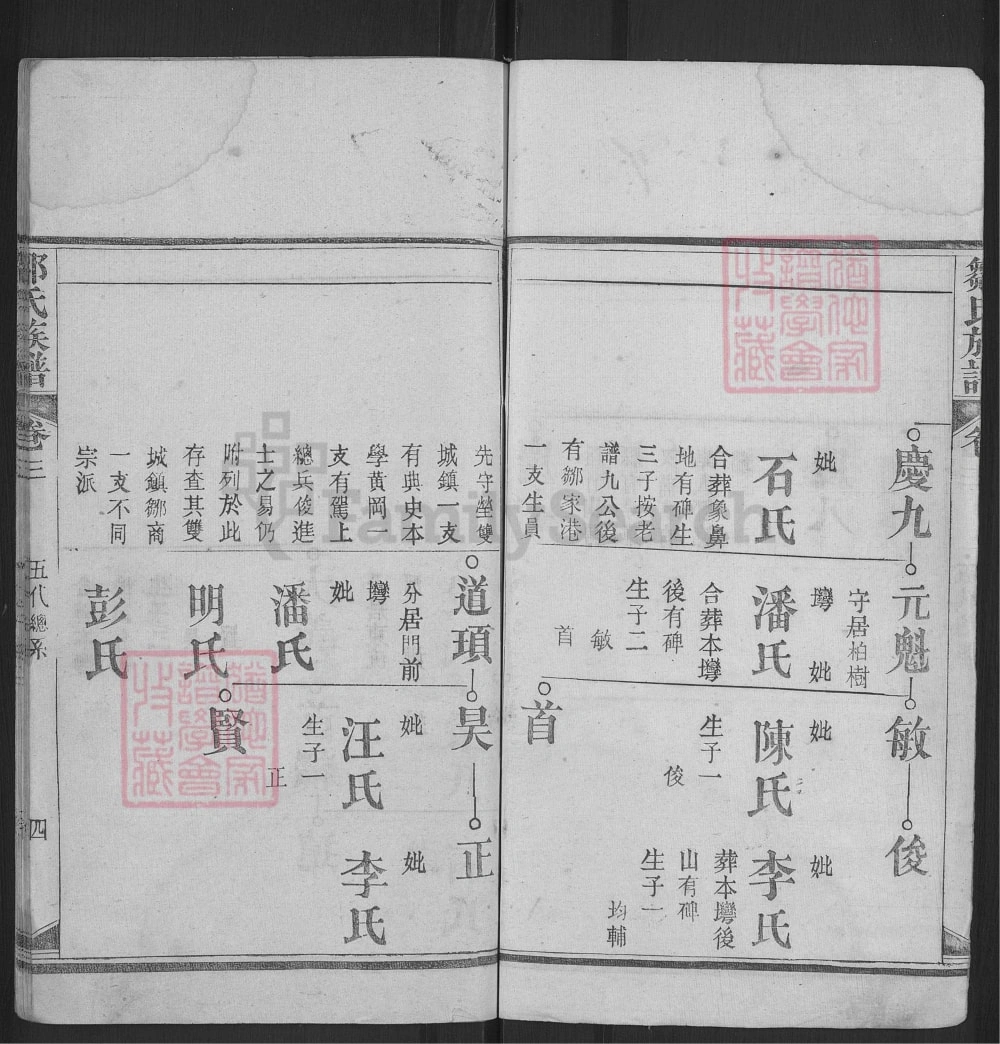 图片[8]-湖北黄冈红安邹氏族谱电子版PDF下载-中华家谱网