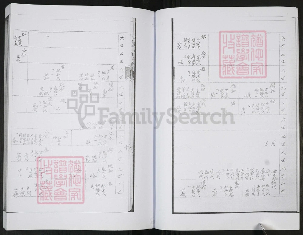 图片[8]-山东即墨孙唐庄于氏族谱电子版PDF下载-中华家谱网