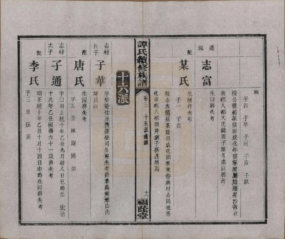 图片[7]-湖南长沙善化谭氏续修族谱（福荫堂）电子版PDF下载-中华家谱网