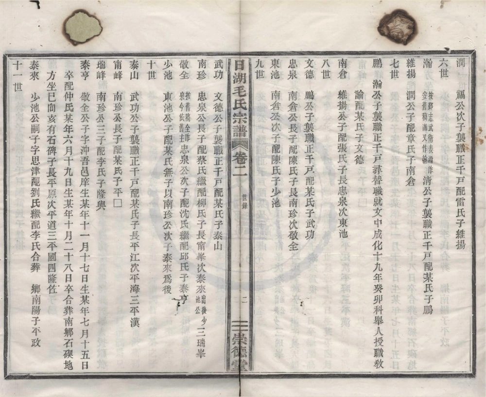 图片[6]-浙江宁波日湖毛氏宗谱（崇德堂）电子版PDF下载-中华家谱网