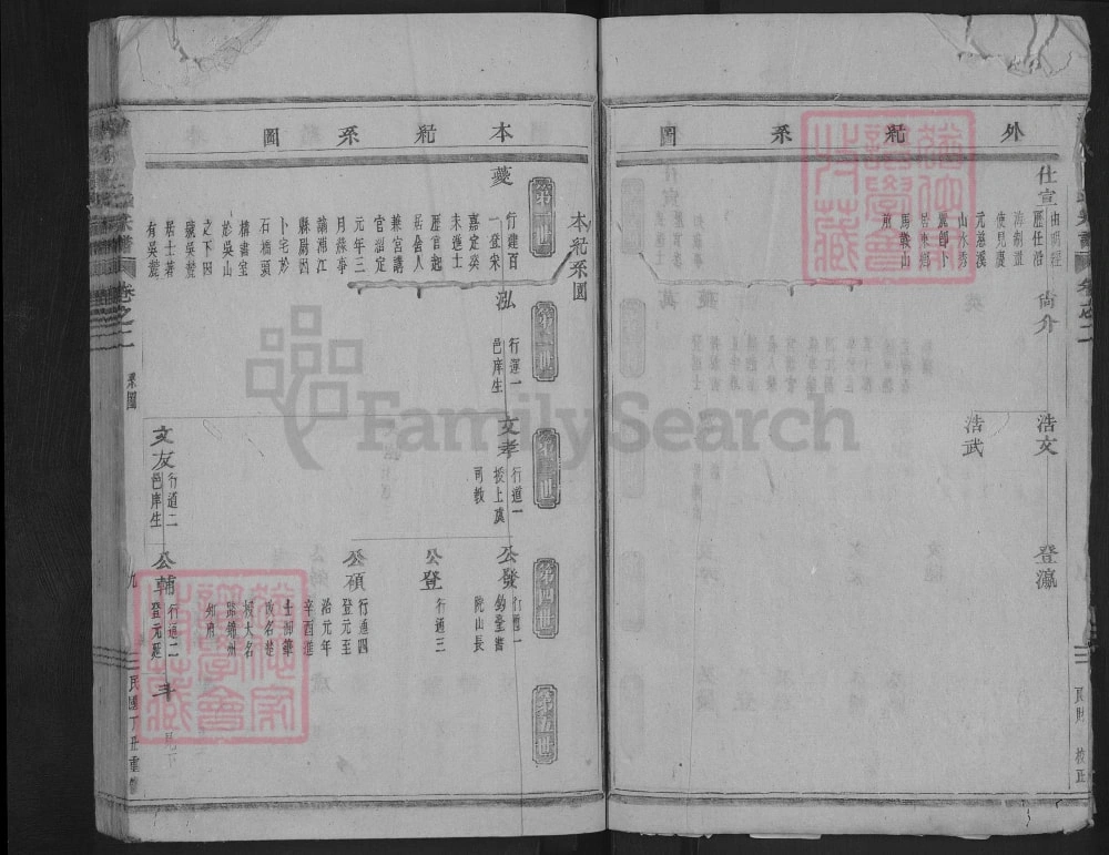 图片[6]-浙江金华浦江县浦阳石桥费氏宗谱电子版PDF下载-中华家谱网