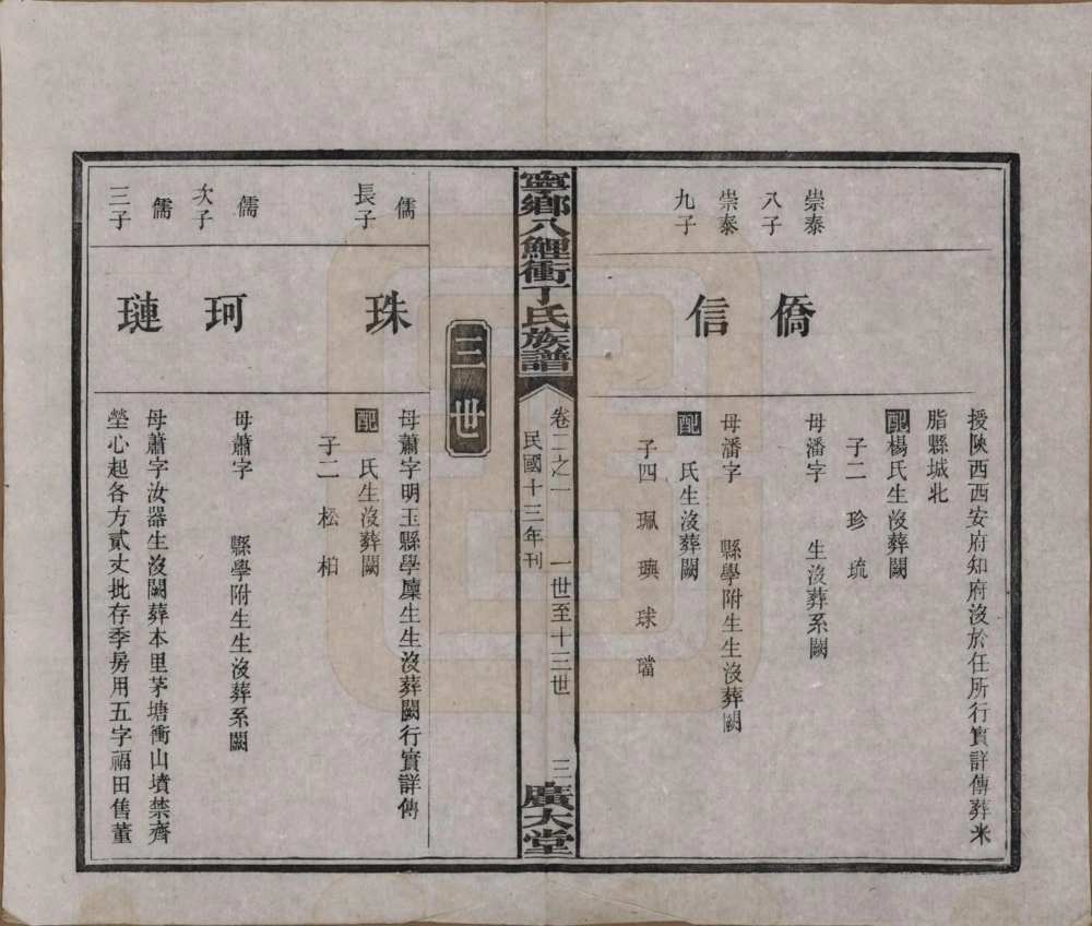 图片[8]-湖南长沙宁乡八鲤冲丁氏族谱（广大堂）电子版PDF下载-中华家谱网