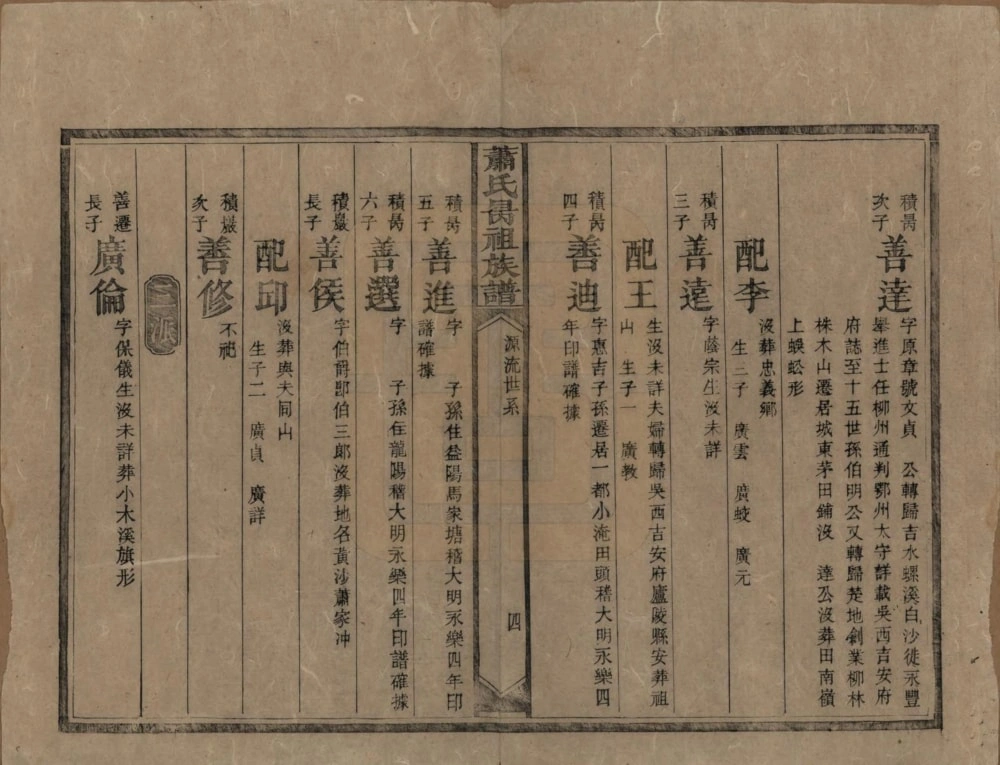 图片[5]-湖南益阳安化县萧(肖)氏昺祖族谱（兰陵堂）电子版PDF下载-中华家谱网