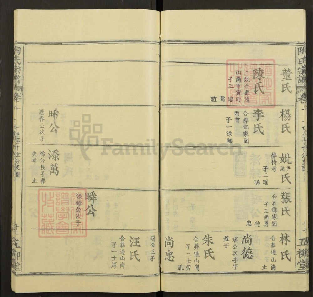 图片[8]-湖北黄冈陶氏宗谱（五柳堂）电子版PDF下载-中华家谱网