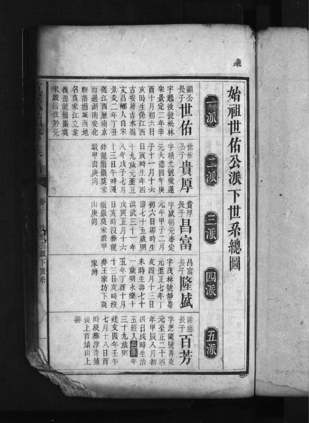 图片[5]-湖南益阳安化县莫氏续修族谱（钜鹿堂）电子版PDF下载-中华家谱网