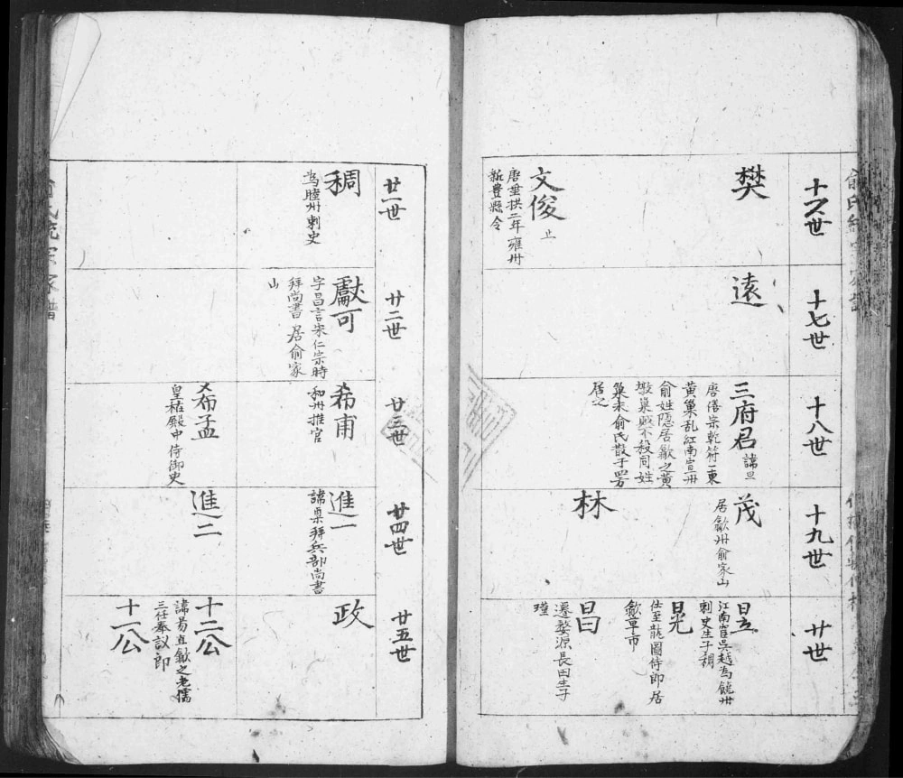 图片[7]-安徽黄山歙县俞氏统宗家谱电子版PDF下载-中华家谱网