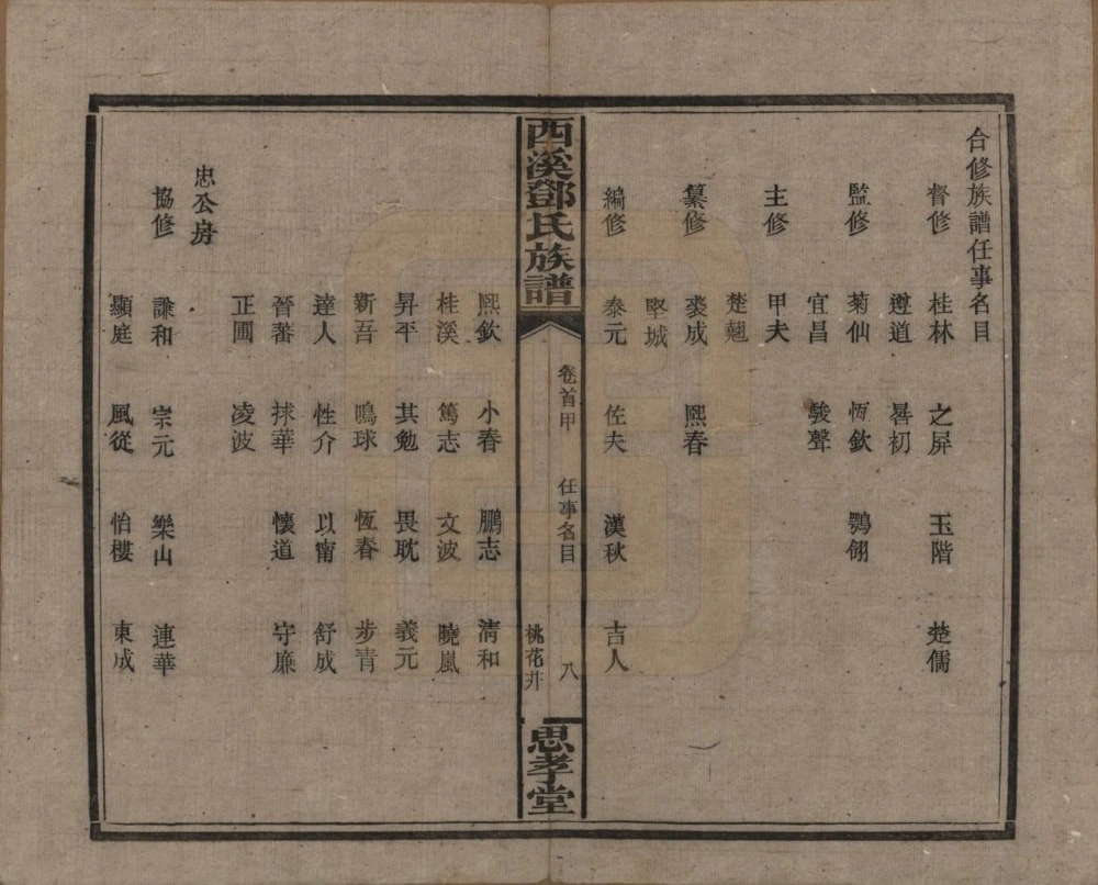 图片[4]-湖南湘乡西溪邓氏族谱（思孝堂）电子版PDF下载-中华家谱网