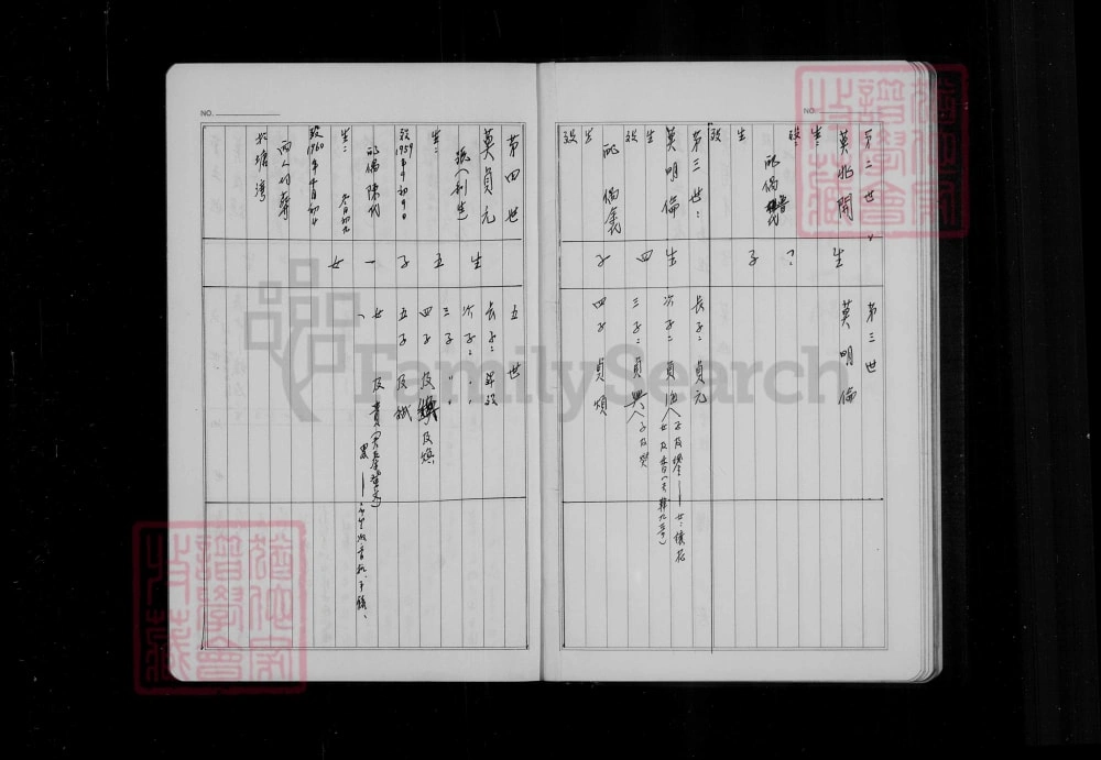 图片[6]-台湾彰化莫氏简谱电子版PDF下载-中华家谱网