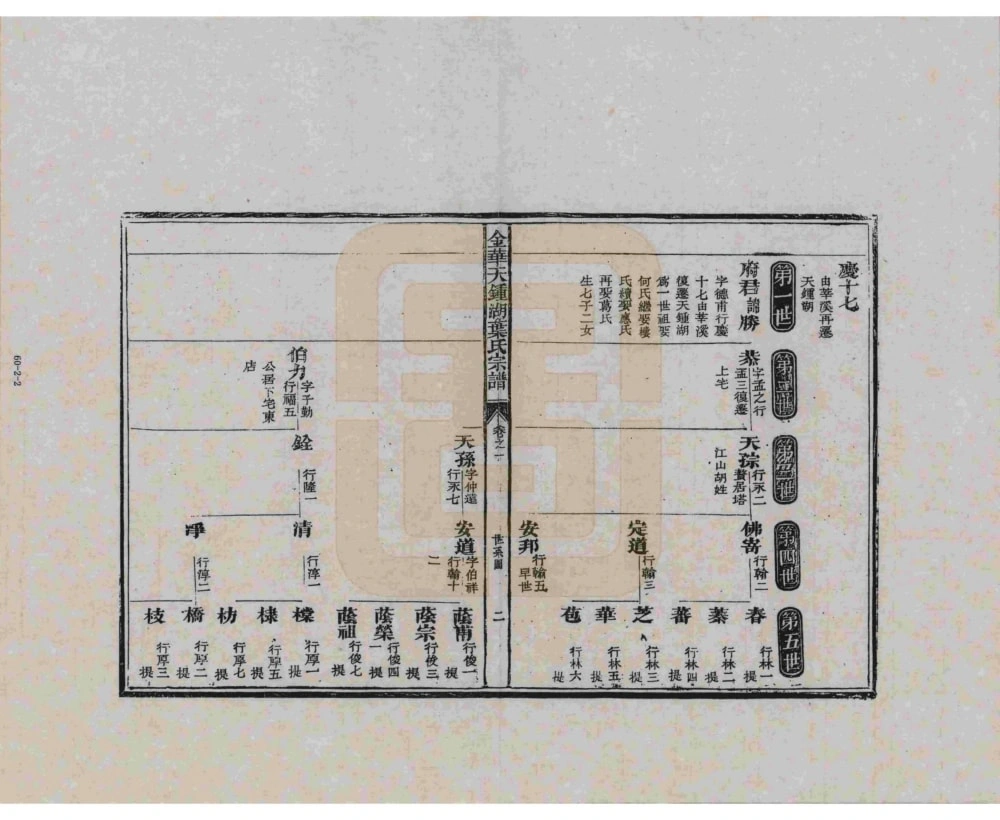 图片[4]-浙江金华天钟湖叶氏宗谱电子版PDF下载-中华家谱网