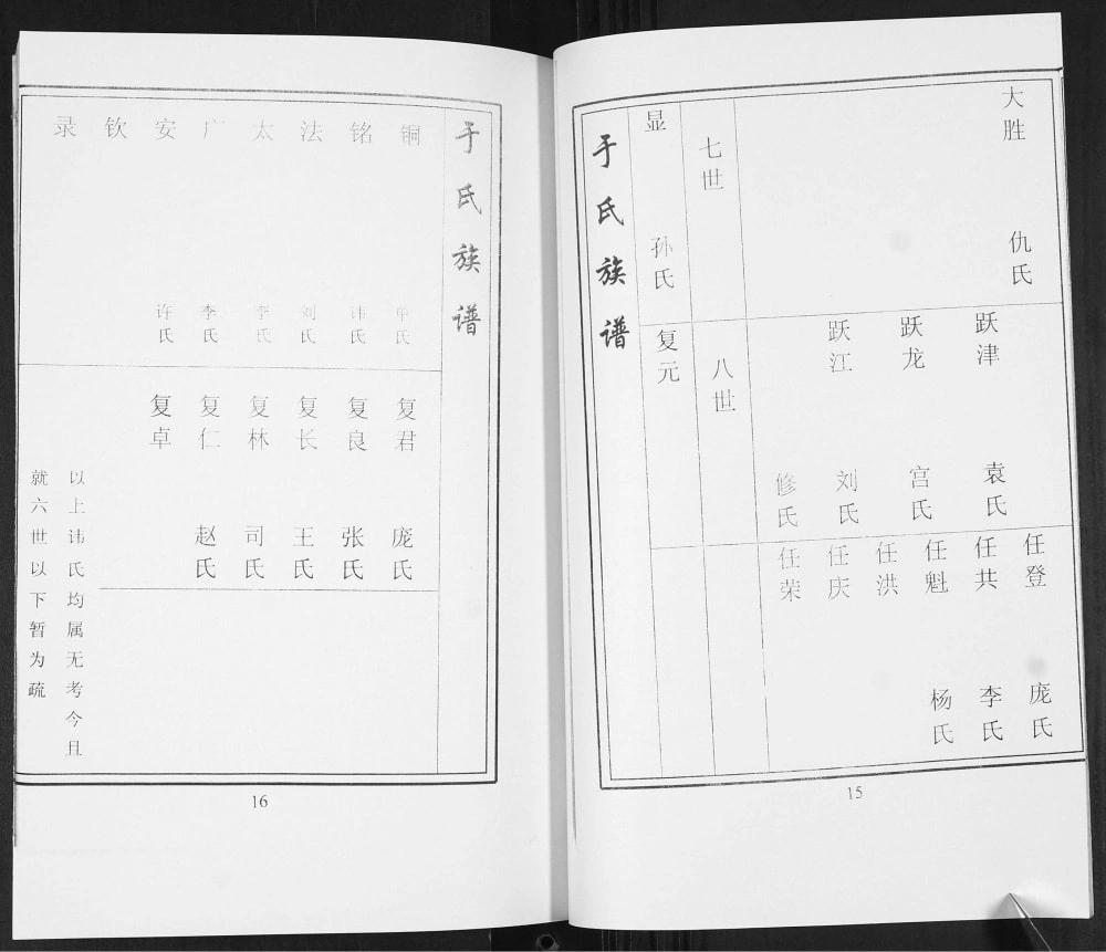图片[6]-山东青岛即墨区云桥于氏族谱电子版PDF下载-中华家谱网