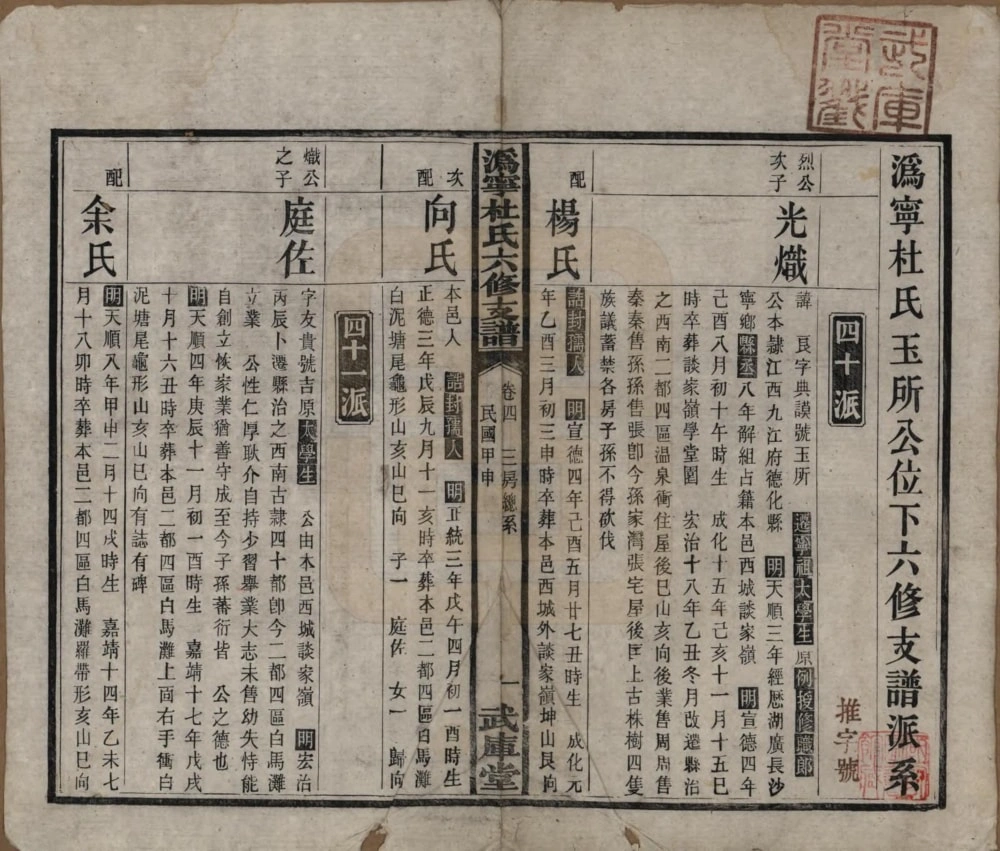 图片[6]-湖南长沙宁乡县沩宁杜氏六修支谱（武库堂）电子版PDF下载-中华家谱网