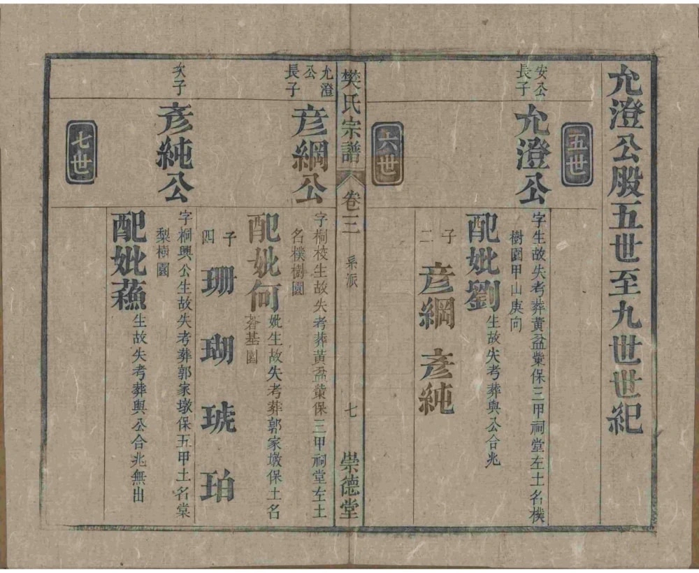 图片[8]-安徽市桐城樊氏宗谱（崇德堂）电子版PDF下载-中华家谱网