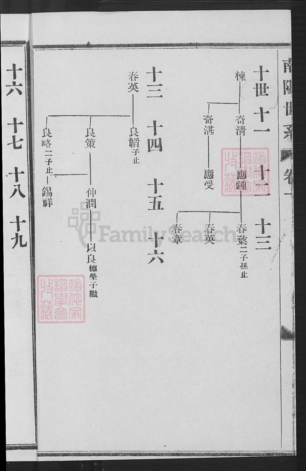 图片[7]-广东云浮新兴县叶氏家谱电子版PDF下载-中华家谱网