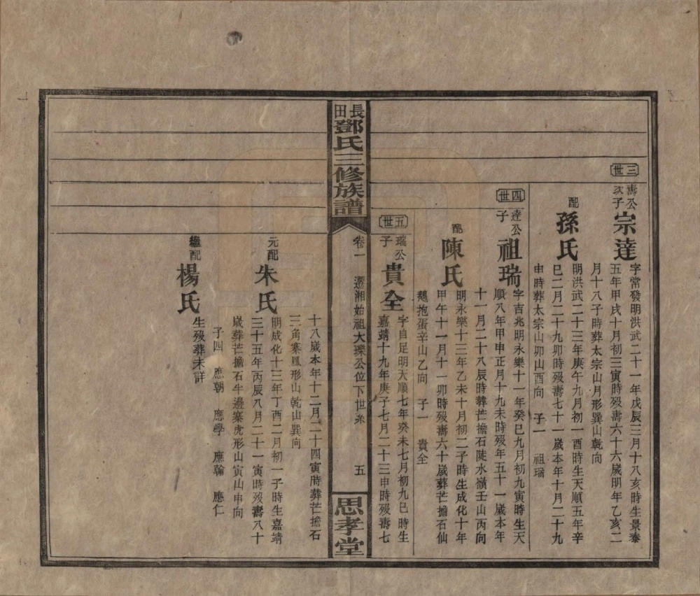 图片[8]-湖南湘乡上湘长田邓氏三修族谱（思孝堂）电子版PDF下载-中华家谱网