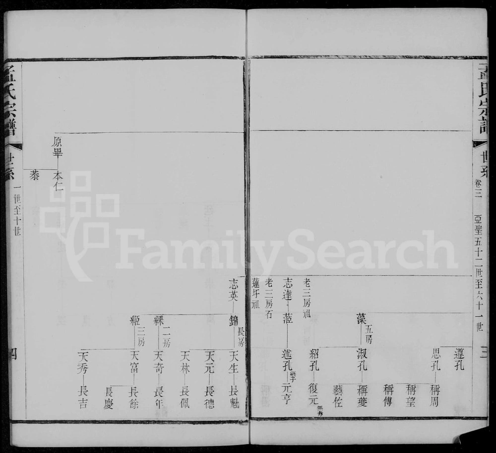 图片[7]-江苏常州毘陵孟氏续修宗谱（愿学堂，光绪10年本）电子版PDF下载-中华家谱网