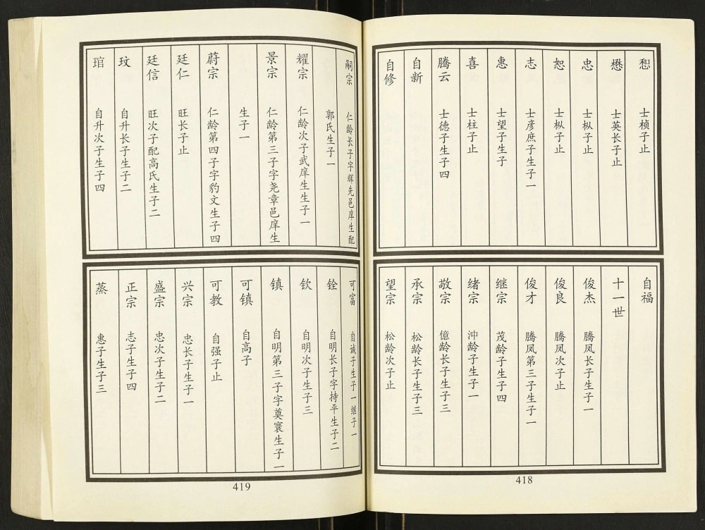 图片[8]-山东潍坊昌乐阎氏家乘电子版PDF下载-中华家谱网