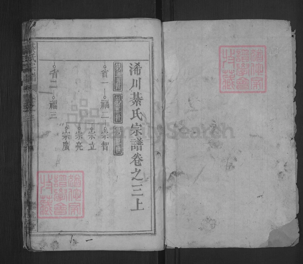 图片[7]-湖北黄冈浠水县浠川綦氏宗谱（继述堂）电子版PDF下载-中华家谱网