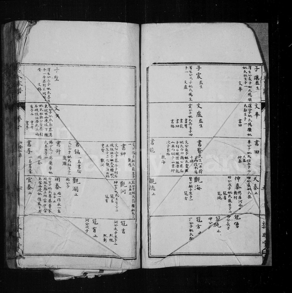 图片[6]-河南三门峡卢氏县莫氏家谱（敦睦堂）电子版PDF下载-中华家谱网