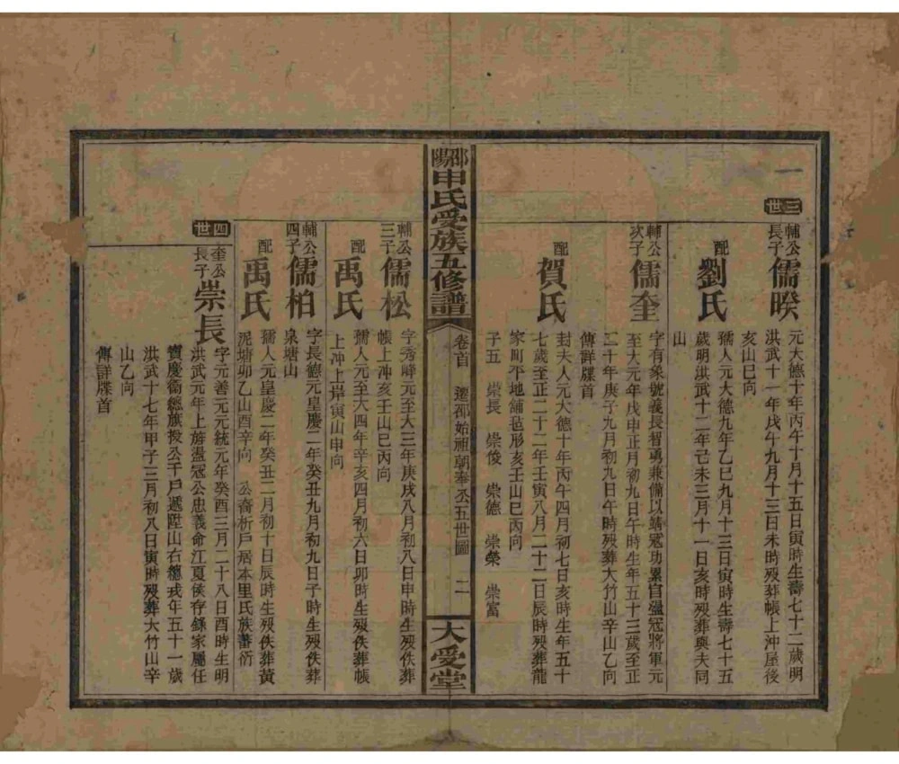 图片[7]-湖南邵阳申氏受族五修谱（大受堂）电子版PDF下载-中华家谱网