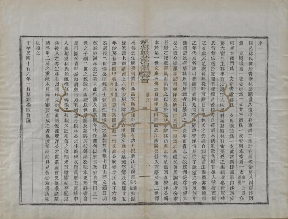图片[3]-浙江宁波镇海青墅林氏宗谱电子版PDF下载-中华家谱网